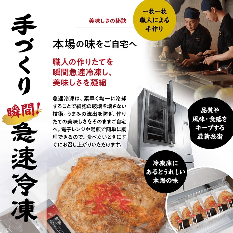 Botejyu Origins Modern Yaki 5-Piece Set