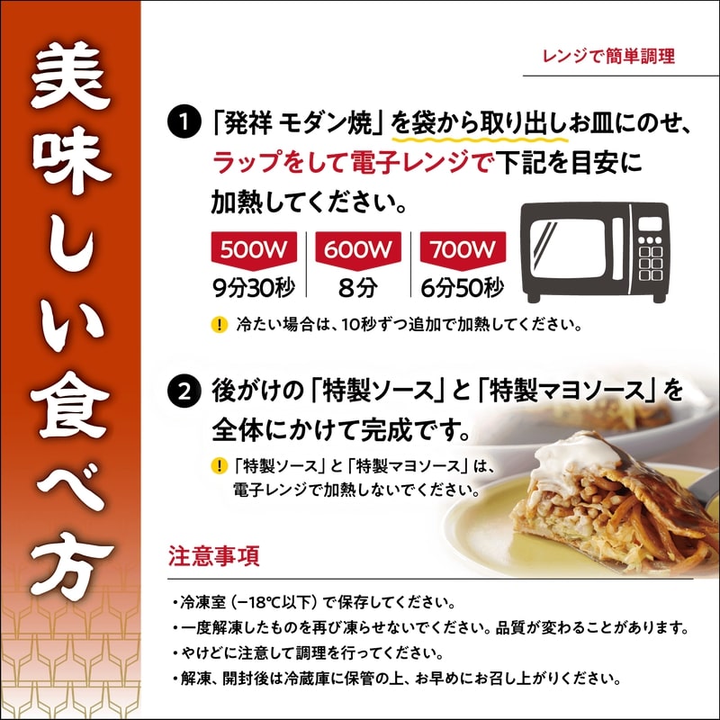 Botejyu Origins Modern Yaki 5-Piece Set